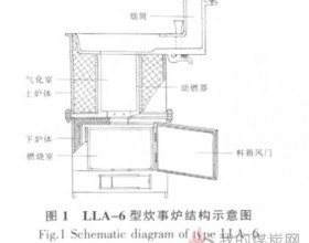 生物质固化成型燃料引