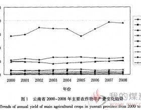 云南省生物质颗粒燃料