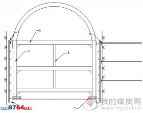 检修硐室浇筑混凝土碹