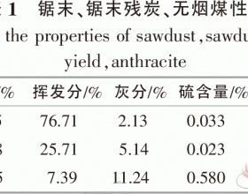 锯末制备生物质成型燃