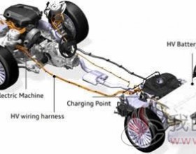浅谈Audi A6 PHEV电池