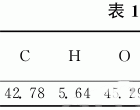 生物质颗粒层燃工业锅