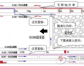 停产期间采空区防灭火