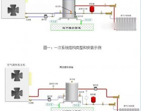 缓冲蓄热水箱的安装调