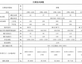 ZYWL系列全方位履带式