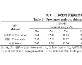 生物质固体成型燃料燃