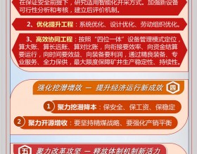 图解集团公司半年工作