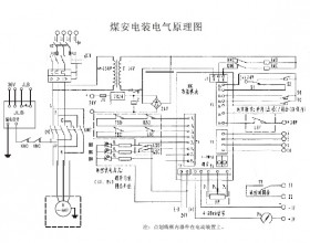 KXBC-15/380DZ 矿用防