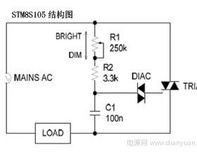 利用传统TRIAC调光器