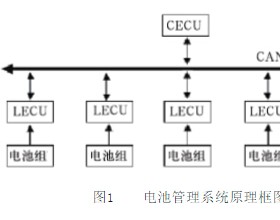一种新型锂电池管理系