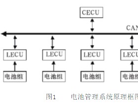 一种新型锂电池管理系