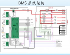 什么才是BMS动力电池