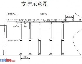 单体液压支柱配合铰接