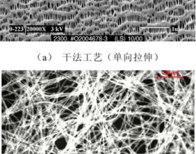 锂离子电池隔膜材料的