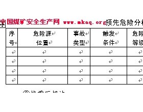 以瓦斯为重点的重大危