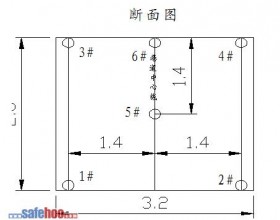 防止误揭煤安全技术措