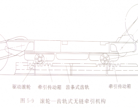 采煤机牵引部