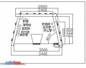 采面过下层煤采空区安