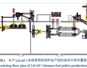 生物质颗粒燃料生产线