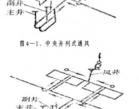 矿井通风方式