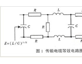 LED显示屏信号传输的