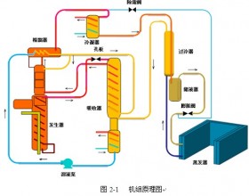 “采暖神器”—奇威特