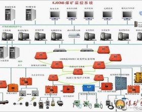 通防各工种培训教材之