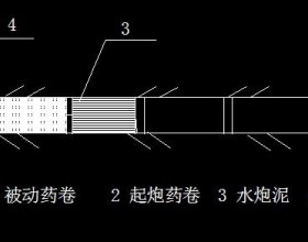 通防各工种培训之放炮