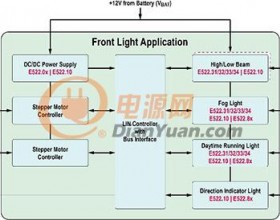 几种车用LED驱动方案