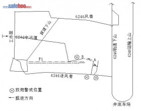 中运道对穿安全技术措