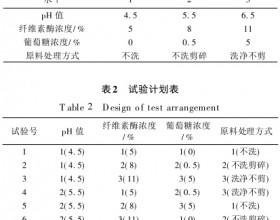 苎麻纤维质酶降解生产