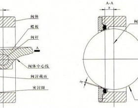 单偏心 双偏心 三偏心