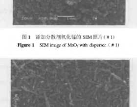  超级电容器纳米氧化锰电极材料的合成与表征