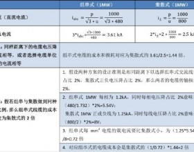  话说光伏逆变器领跑者方案之四——传输损耗