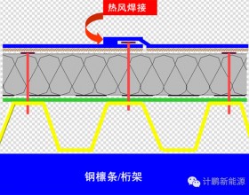 压型钢板屋面光伏电站