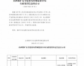  山西煤矿安全监察局晋城监察分局行政处罚决定信息公示公告（2020）第105号（2020年9月28日）