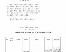  山西煤矿安全监察局晋城监察分局行政处罚决定信息公示公告（2020）第104号（2020年9月27日）