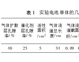  温度对PEM燃料电池性能的影响