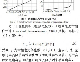 超级电容器的阻抗特性