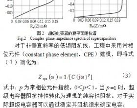  超级电容器的阻抗特性及其复空间建模