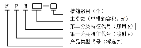 煤炭行业标准 煤用喷射式浮选机 MT/T 649-2011 免费下载