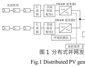 光伏-储能联合微网系