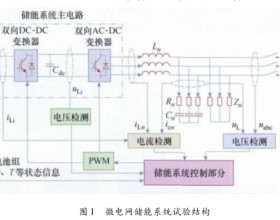 微电网储能系统的设计