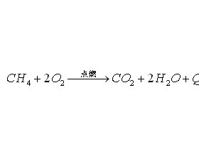 瓦斯的基本性质有哪些