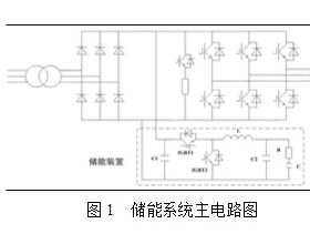 超级电容储能装置在城