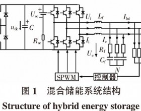 混合储能系统在风光互