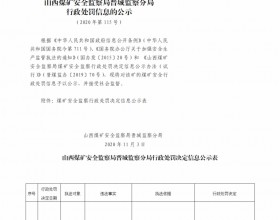  山西煤矿安全监察局晋城监察分局行政处罚决定信息公示公告（2020）第115号（2020年11月3日）