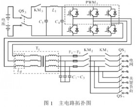 电池储能系统双向PCS