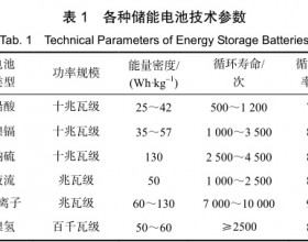 储能技术在南方电网的