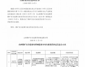  山西煤矿安全监察局晋城监察分局行政处罚决定信息公示公告（2020）第116号（2020年11月4日）